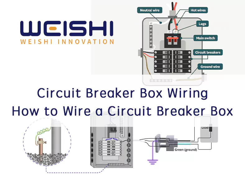 How to Wire a Circuit Breaker Box