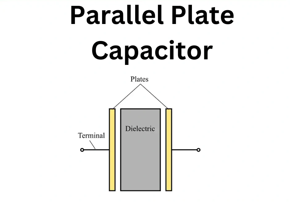 Parallel Plate Capacitor