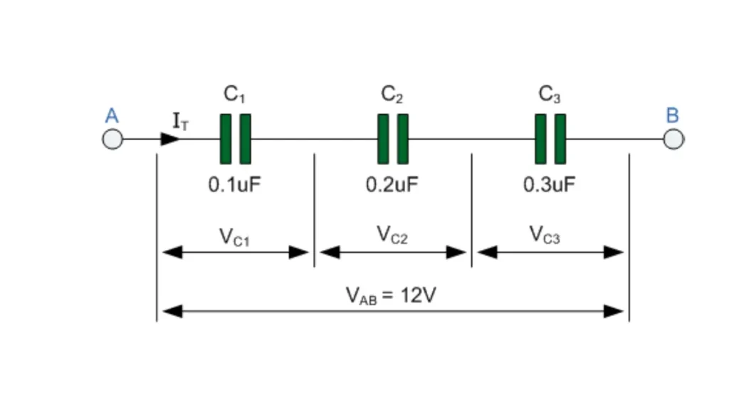 capacitor to voltage