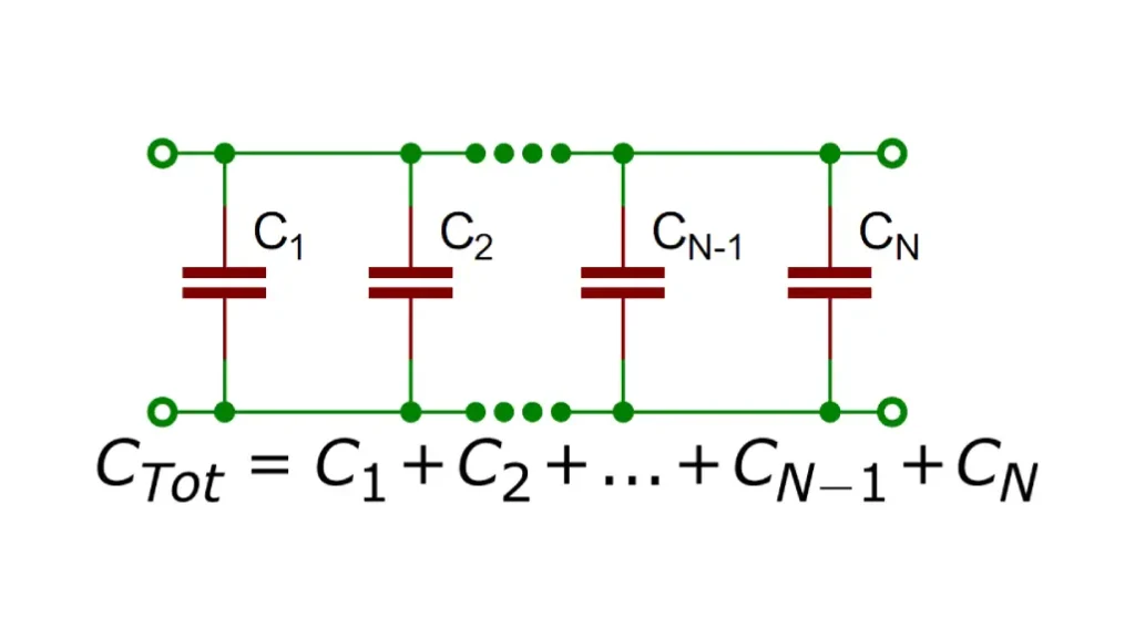 capacitors in parallel formula