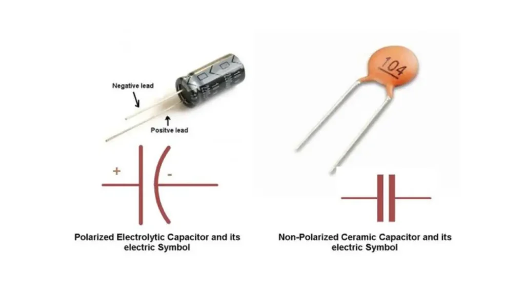 ceramic capacitor polarity identification