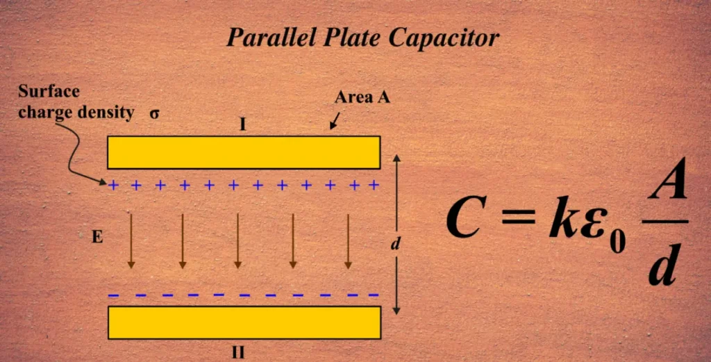 parallel plate capacitor electric field