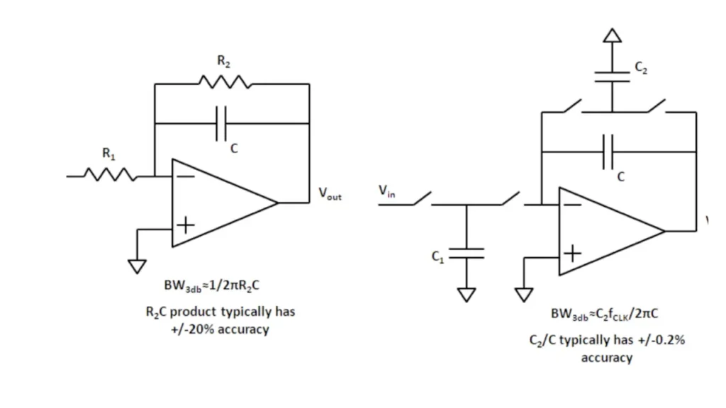 switched capacitor circuit