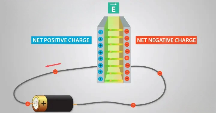 How Do Computer Capacitors Work