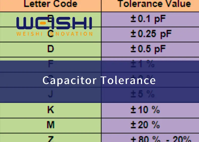 capacitor tolerance