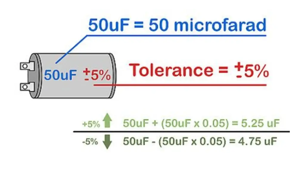 what is capacitor tolerance