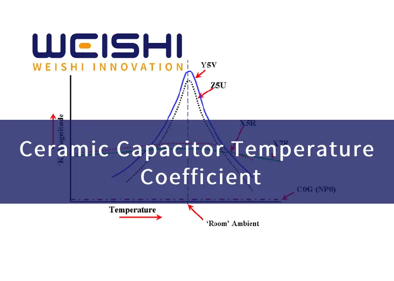 ceramic capacitor temperature coefficient