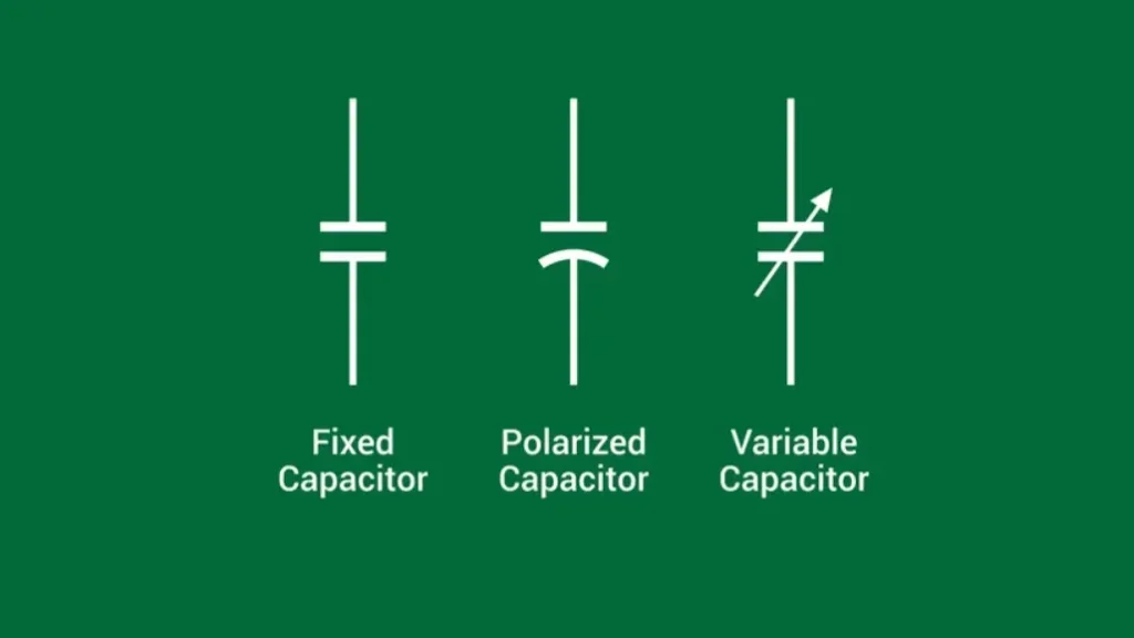 symbol for capacitor