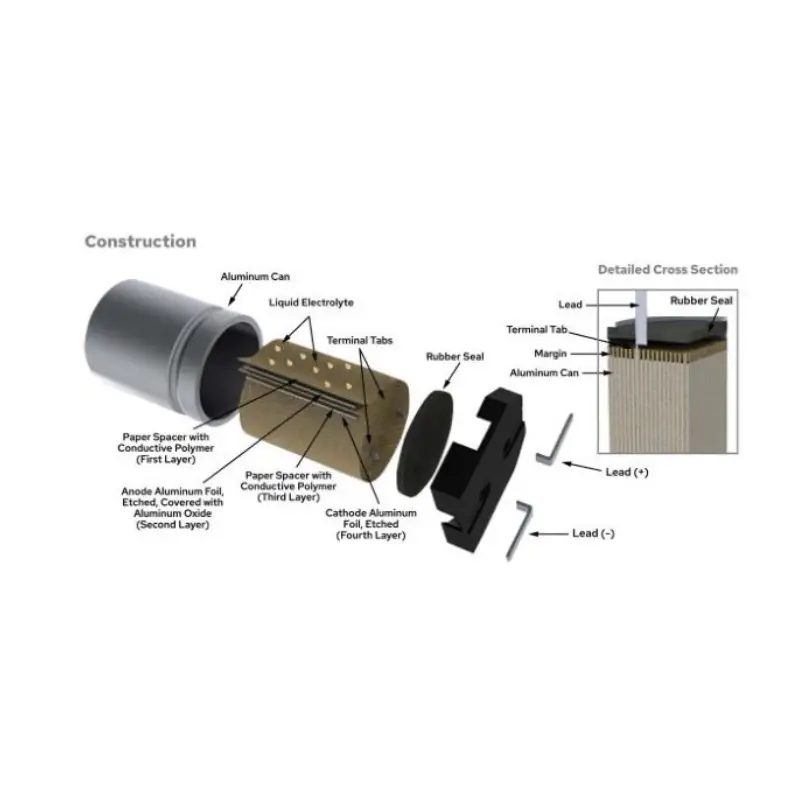 aluminum electrolytic capacitor construction