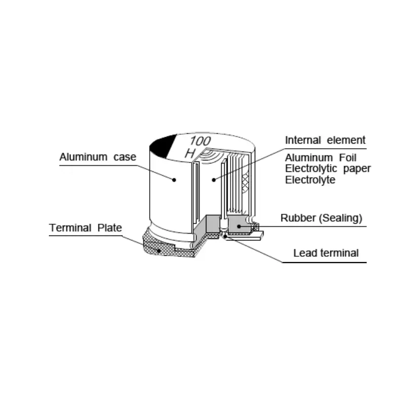 smd aluminum electrolytic capacitors footprint