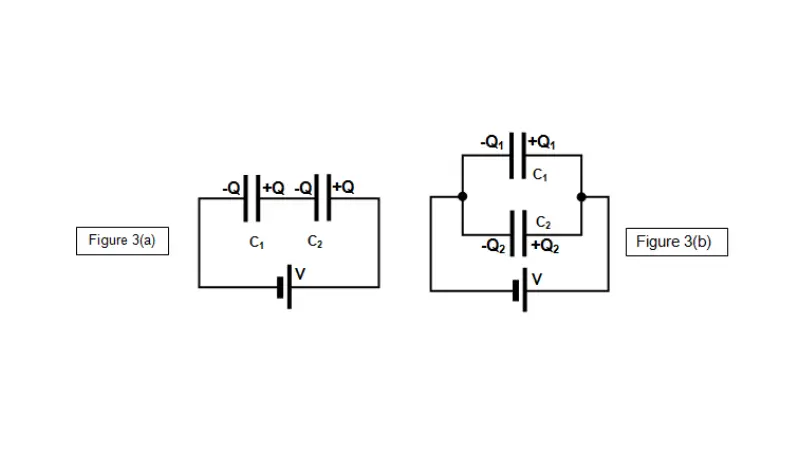 what is capacitor network