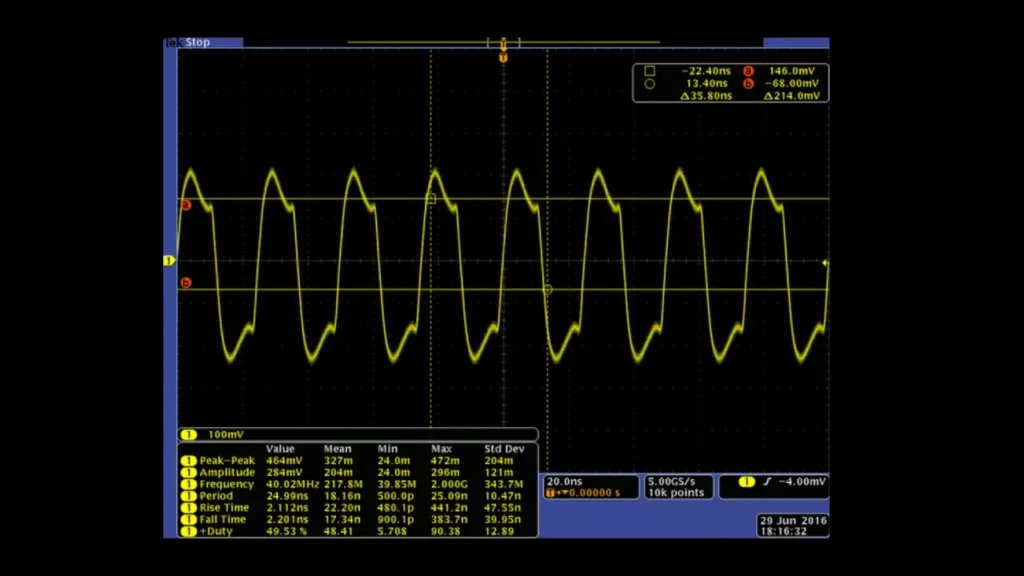 Crystal Oscillator Waveform what is